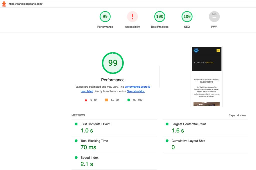 datos mejorados usando un plugin de cache 99 en core web vitals